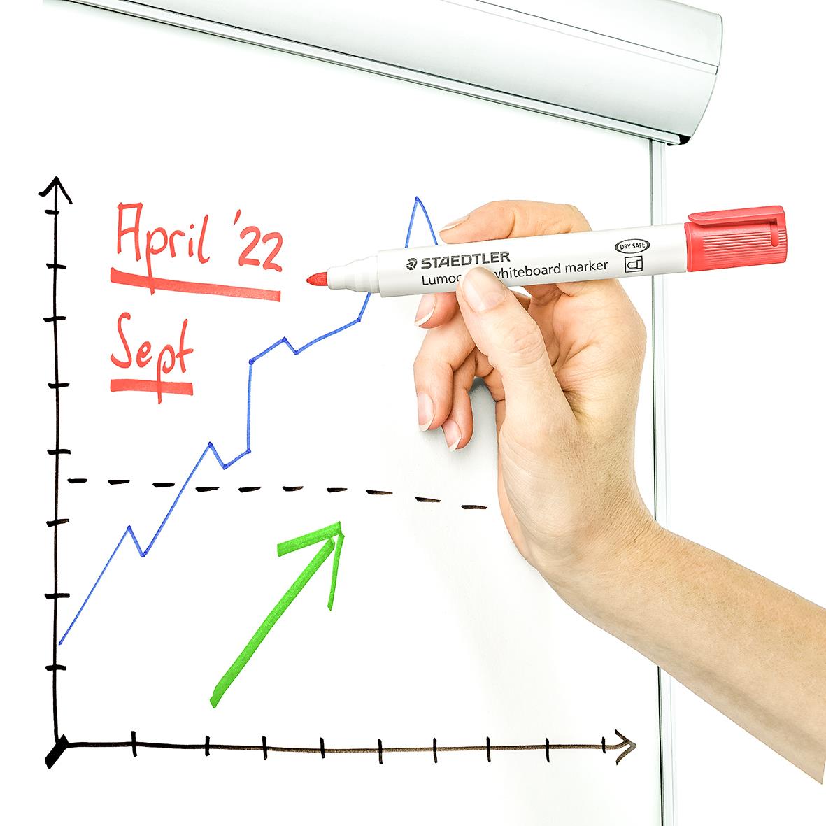 Whiteboardpenna Staedtler Lumocolor 4-färger 2mm