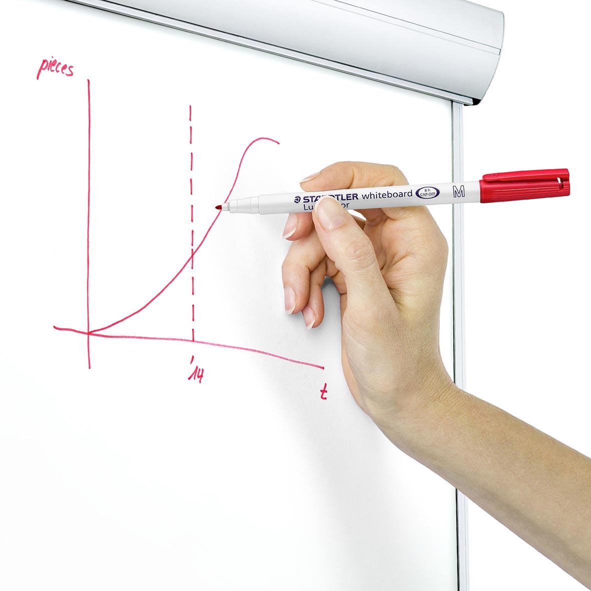Whiteboardpenna Staedtler Lumocolor 301 Rund Svart 1mm