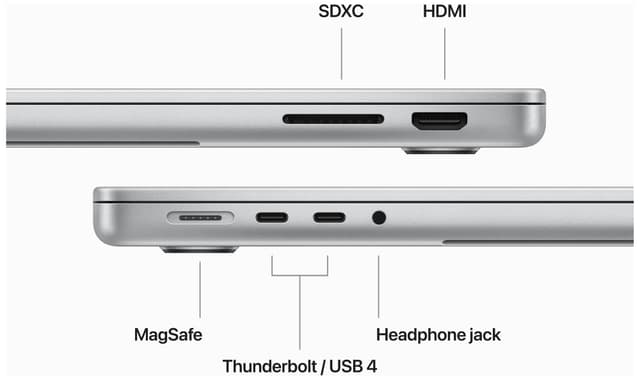 MacBook Pro 14 M3 8/512GB (Silver)